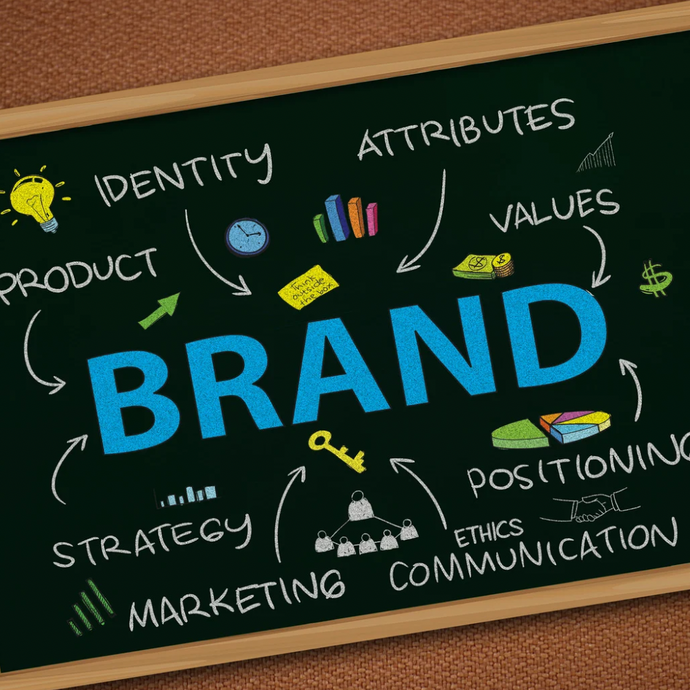 Brand Creation and Identity 